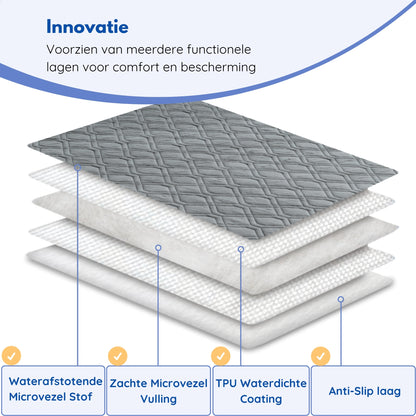 Hondendeken wasbaar voor hondenmand bank auto bed | Grijs
